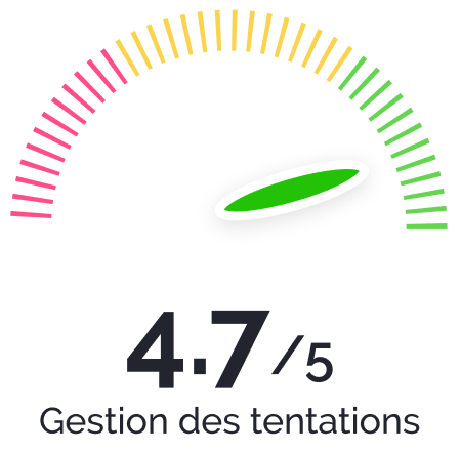 bilan-2