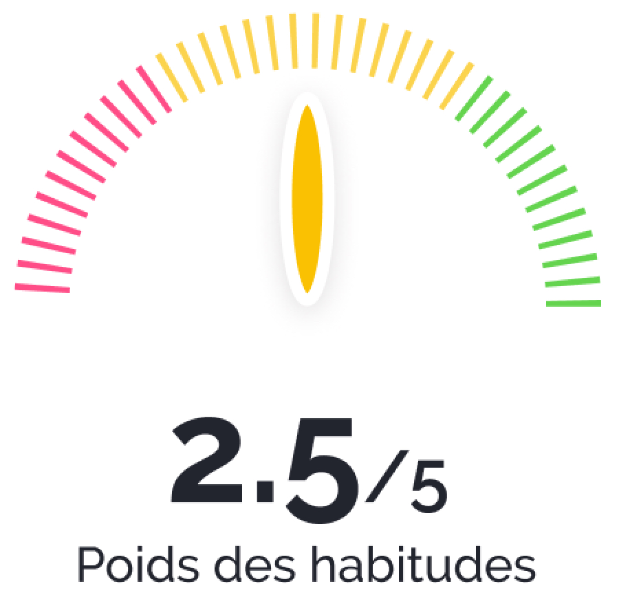 bilan-1